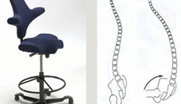 Ergonomics for Ultrasound: Proper Techniques and Work Environment Changes to Reduce Injury